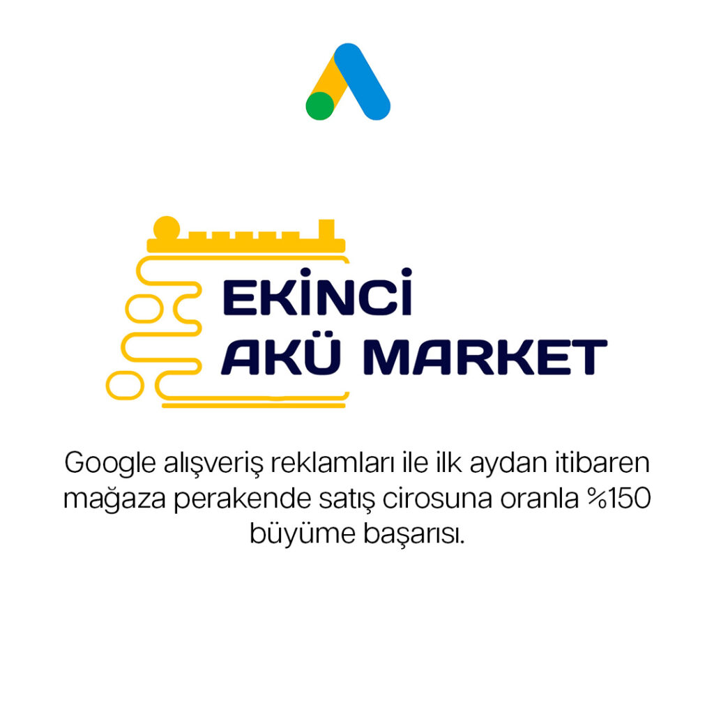 ekinci otomotiv google ads