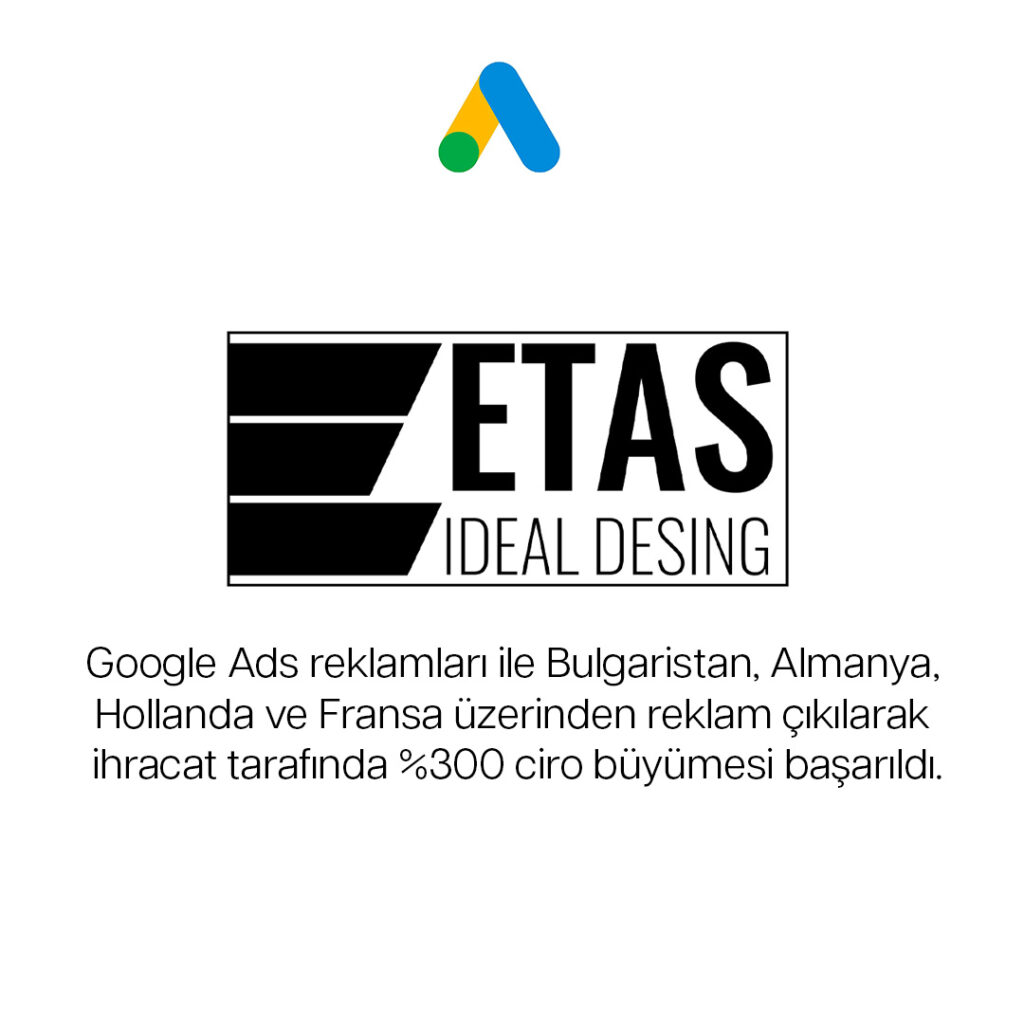etas ideal design google ads