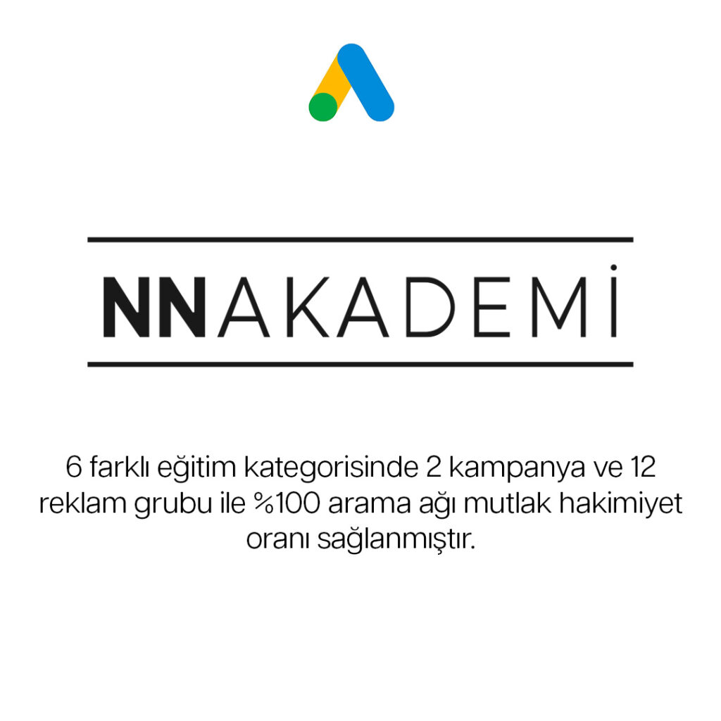 nn akademi google ads